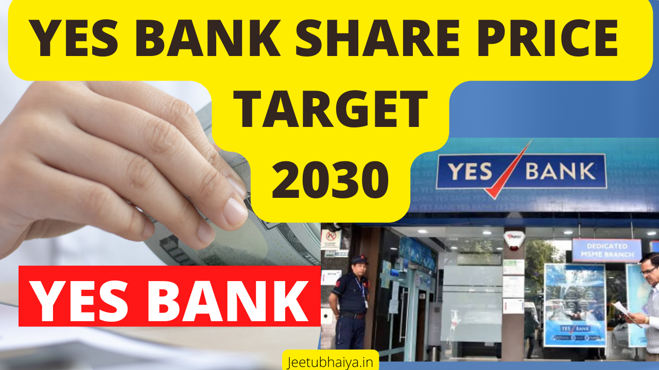 Yes Bank share price target 2030